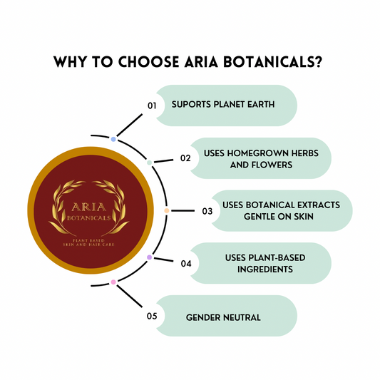 10 Reasons to Choose Aria Botanicals