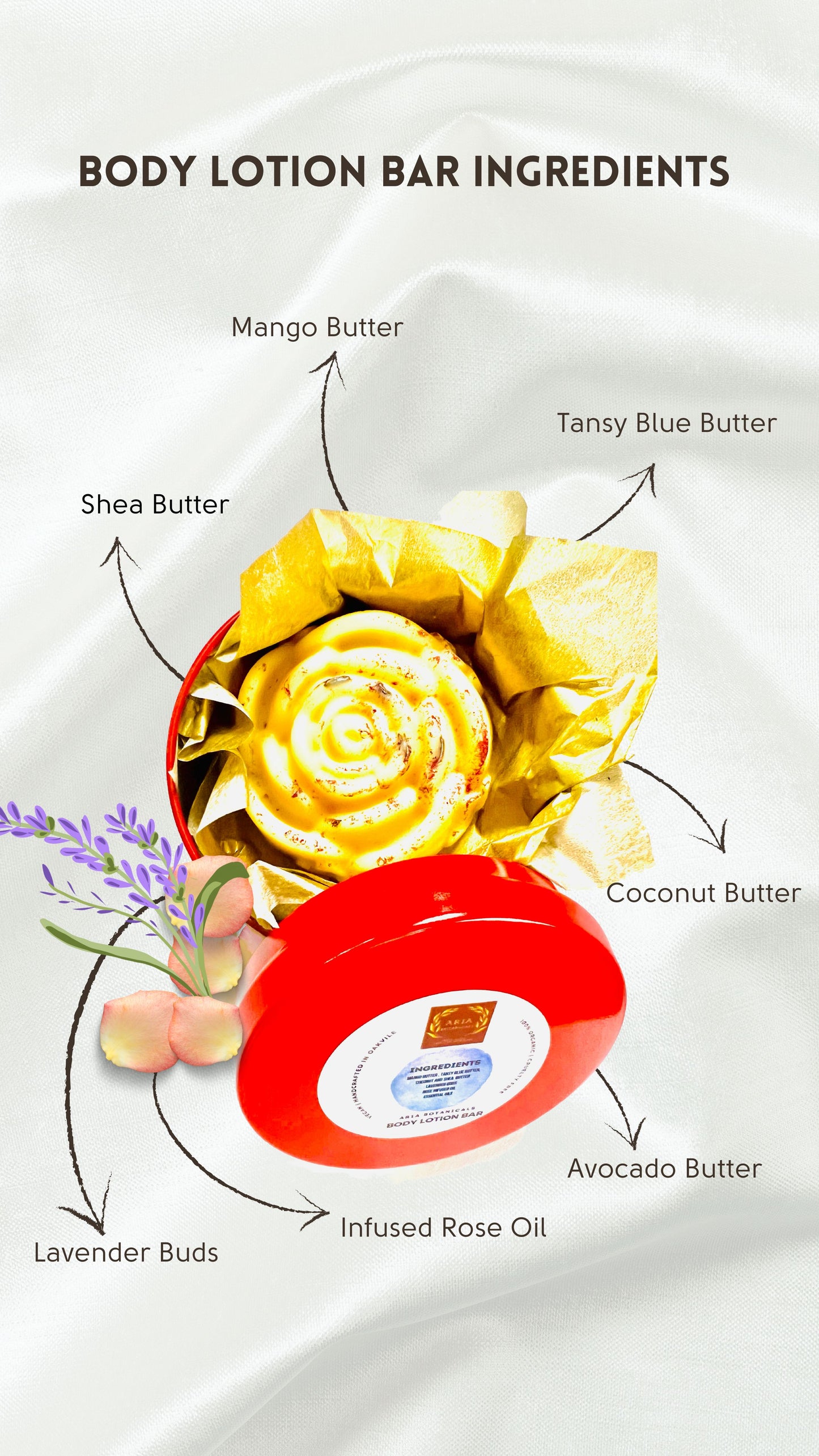 Body Lotion Bar